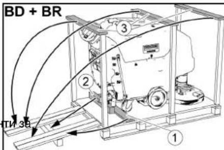 Kärcher BD 7075 W Classic Bp - Pa3TOBapBaHe - 1