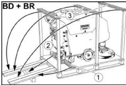 Kärcher BD 7075 W Classic Bp - Klaidingas lizdas - 2