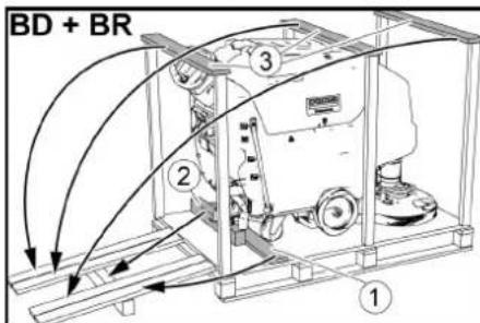 Kärcher BD 7075 W Classic Bp - Scarico dell'apparecchio - 1