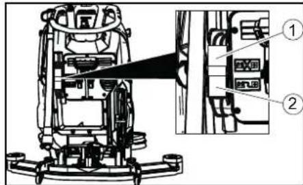 Kärcher BD 7075 W Classic Bp - Bka3ieKa - 1