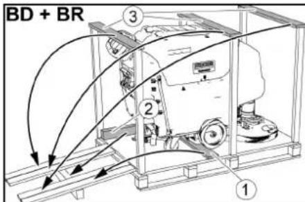 Kärcher BD 7075 W Classic Bp - Bosaltma - 2