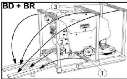 Kärcher BD 7075 W Classic Bp - Abladen - 2