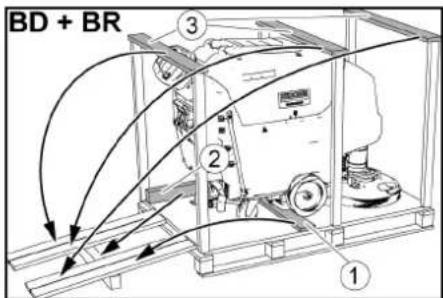 Kärcher BD 7075 W Classic Bp - EkopTomega - 2