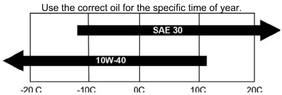 Texas TG470EV - Safety instructions - 1