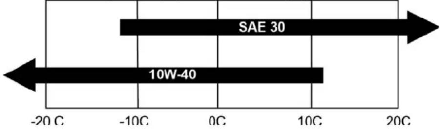 Texas TG470EV - Sikkerhedsforskrifter - 1
