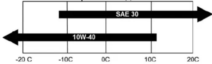 Texas TG470EV - MACJIO - 1
