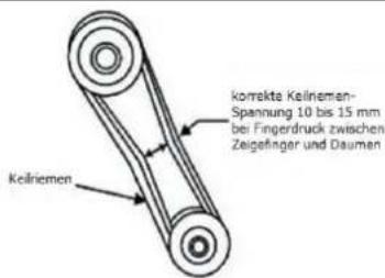 Zipper ZIRPE120GYN - Keilriemenspannung überprüfen - 2