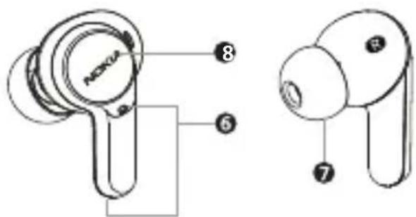 NOKIA Clarity Earbuds TWS821W - Earbuds - 1