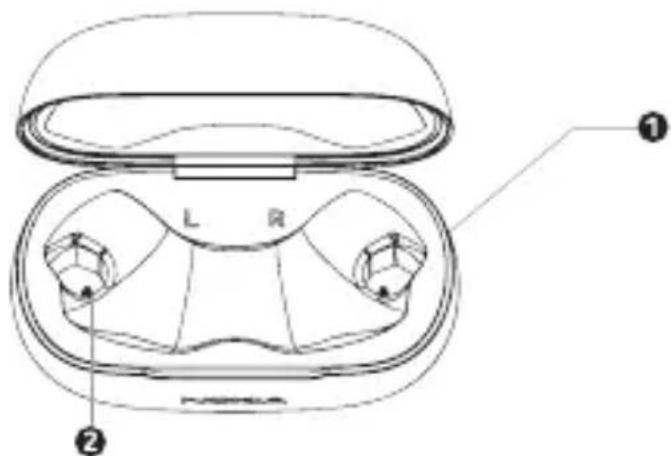 NOKIA Clarity Earbuds TWS821W - Product Overview - 1