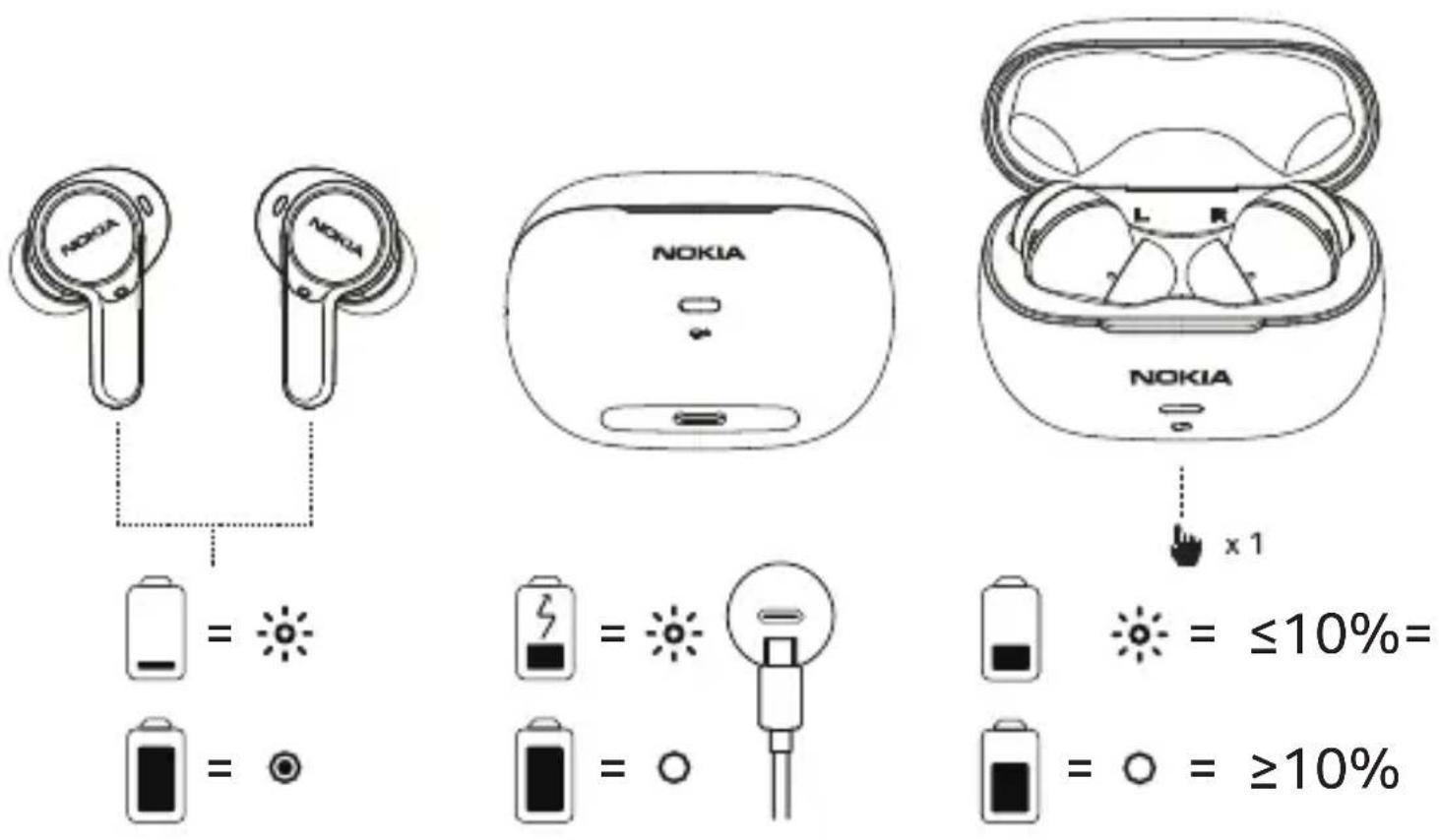 NOKIA Clarity Earbuds TWS821W - Earbuds - 3