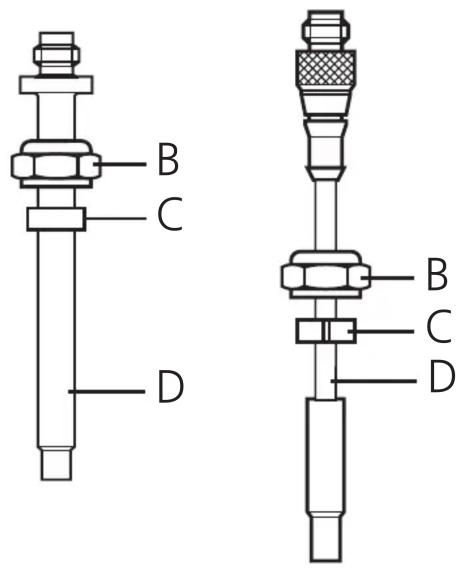 IFM E30018 - 2