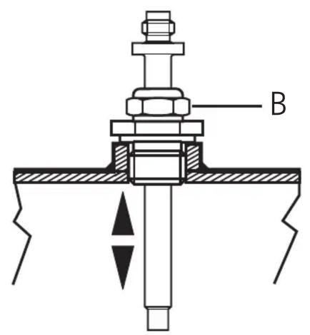 IFM E30018 - 3