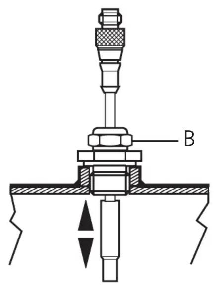 IFM E30018 - 4