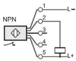 IFM KB5004 - Programmierung über die Anschlussbelegung (KDE - DC PNP/NPN)4.5.1 - 2