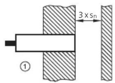 IFM KB5004 - Notes on flush and non-flush installation3.1 - 1