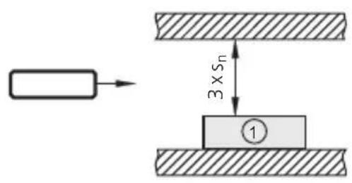 IFM KB5004 - Hinweise für den bündigen und nichtbündigen Einbau3.1 - 5