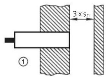 IFM KB5004 - Hinweise für den bündigen und nichtbündigen Einbau3.1 - 1