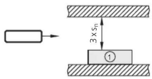 IFM KB5004 - Notes on flush and non-flush installation3.1 - 5