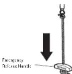 CHAMBERLAIN 050DCRJWFMC - To Open the Door Manually - 5