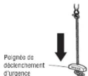 CHAMBERLAIN 050DCRJWFMC - Pour ouvrir la porte manuellement - 5