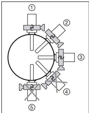 IFM E38515 - Einsatz im Hygienebereich nach 3A - 3
