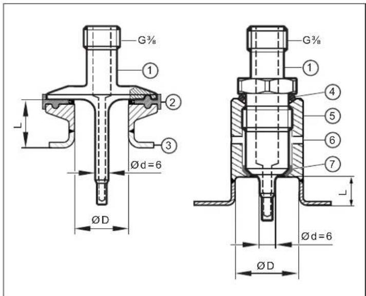 IFM E38515 - Pour applications aseptiques selon EHEDG - 3