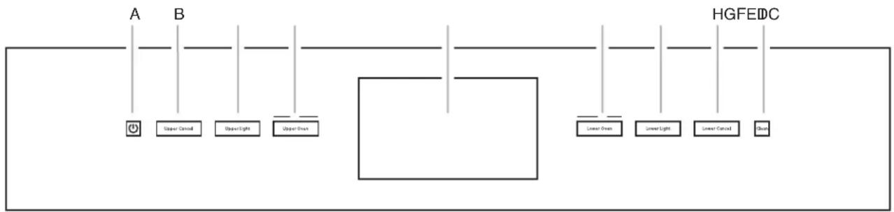 JENN-AIR JMW3430DB - Feature Guide - 2