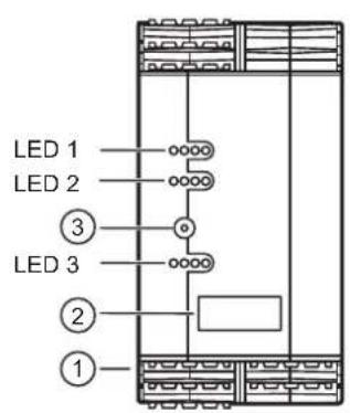 IFM AC2255 - Éléments de service et d'indication - 1