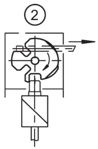 IFM AC904S - Table d'états - 2