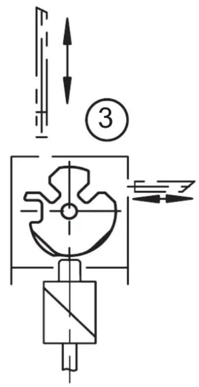 IFM AC904S - Table d'états - 3