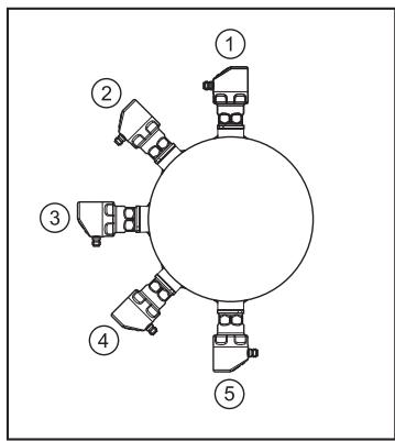 IFM PI1809 - Utilización en zonas asépticas según 3A - 1