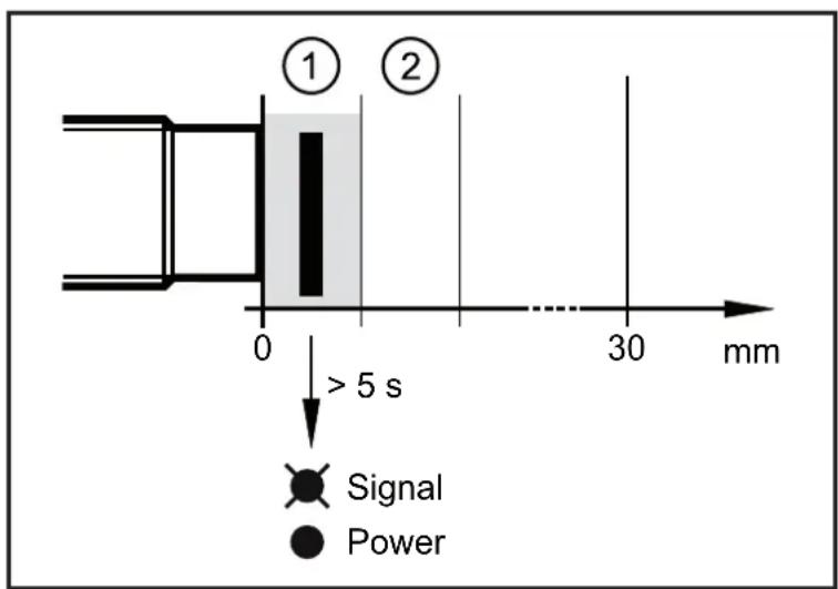 IFM GI506S - Aide au réglage - 1