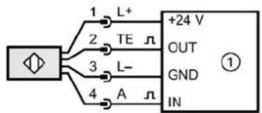 IFM GI506S - Conditions d'utilisation - 2