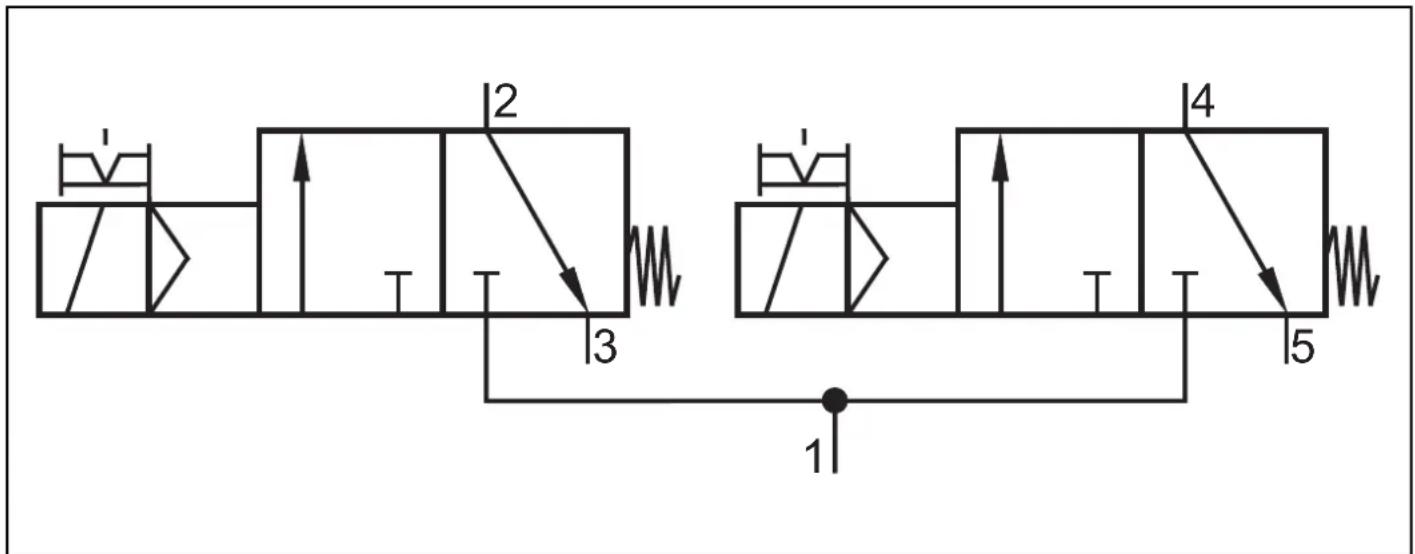 IFM AC5228 - Pneumatique - 1