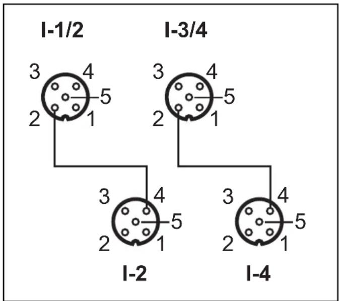 IFM AC5228 - AC5243 - 1
