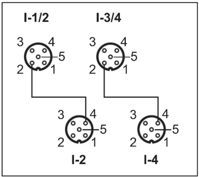 IFM AC5228 - AC5243 - 1