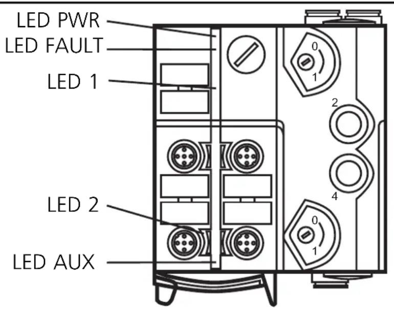 IFM AC5228 - Operation - 1