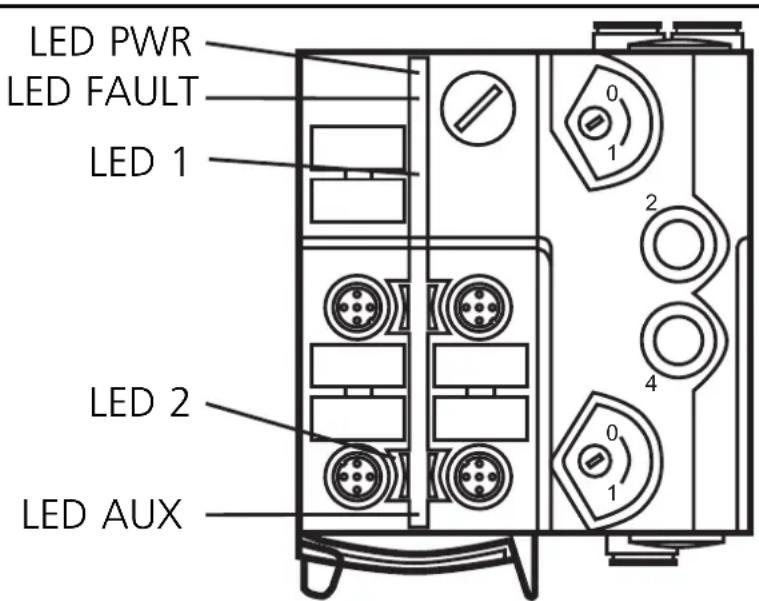 IFM AC5228 - Fonctionnement - 1