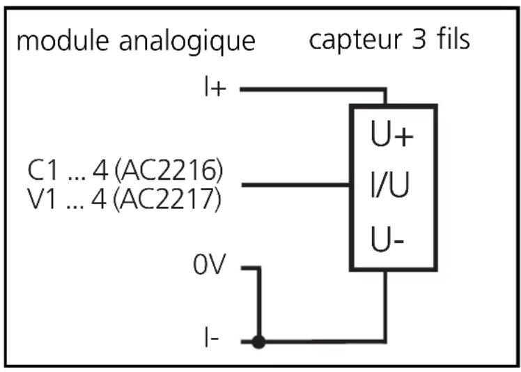 IFM AC2217 - Raccordement électrique - 2