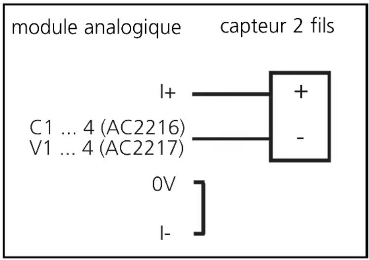 IFM AC2217 - Raccordement électrique - 1