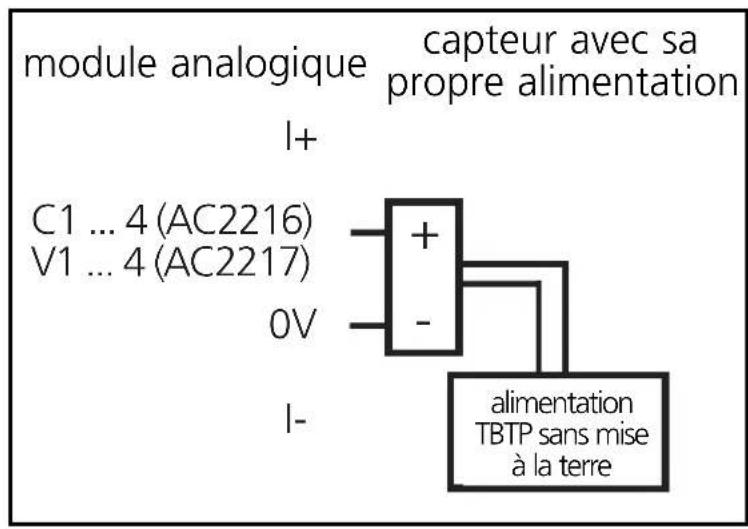IFM AC2217 - Raccordement électrique - 4