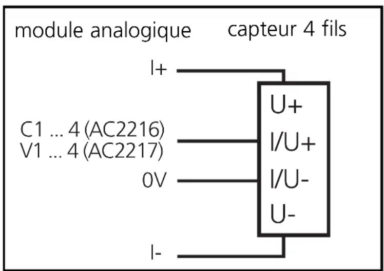 IFM AC2217 - Raccordement électrique - 3