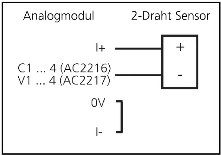 IFM AC2217 - Elektrischer Anschluss - 1