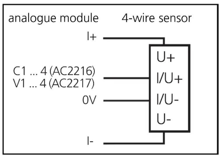 IFM AC2217 - Electrical connection - 3