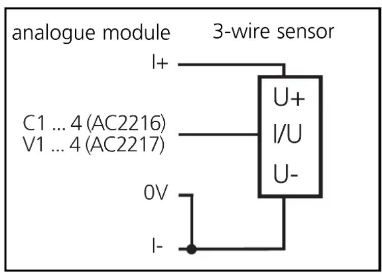 IFM AC2217 - Electrical connection - 2