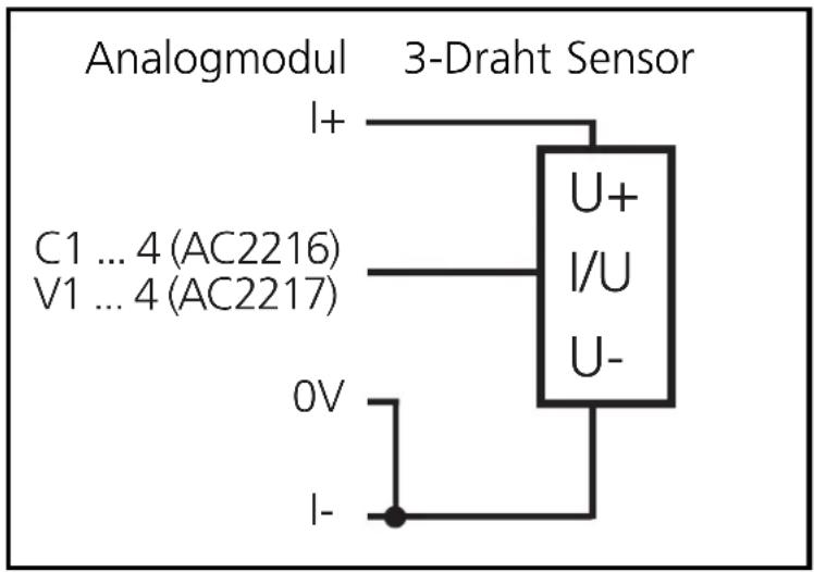 IFM AC2217 - Elektrischer Anschluss - 2