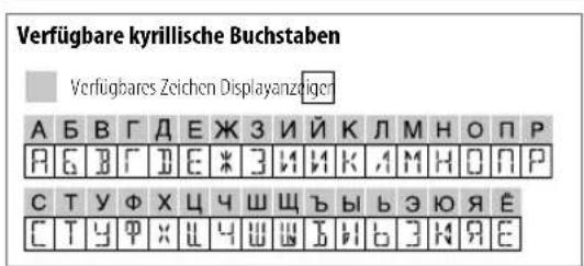JVC KDX482DBT - ZurBezugnahme - 1