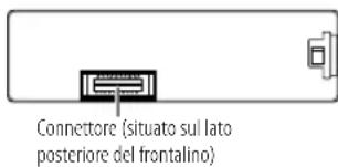 JVC KDX482DBT - Pulizia della presa - 1