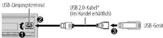 JVC KDX482DBT - USB/iPod - 1