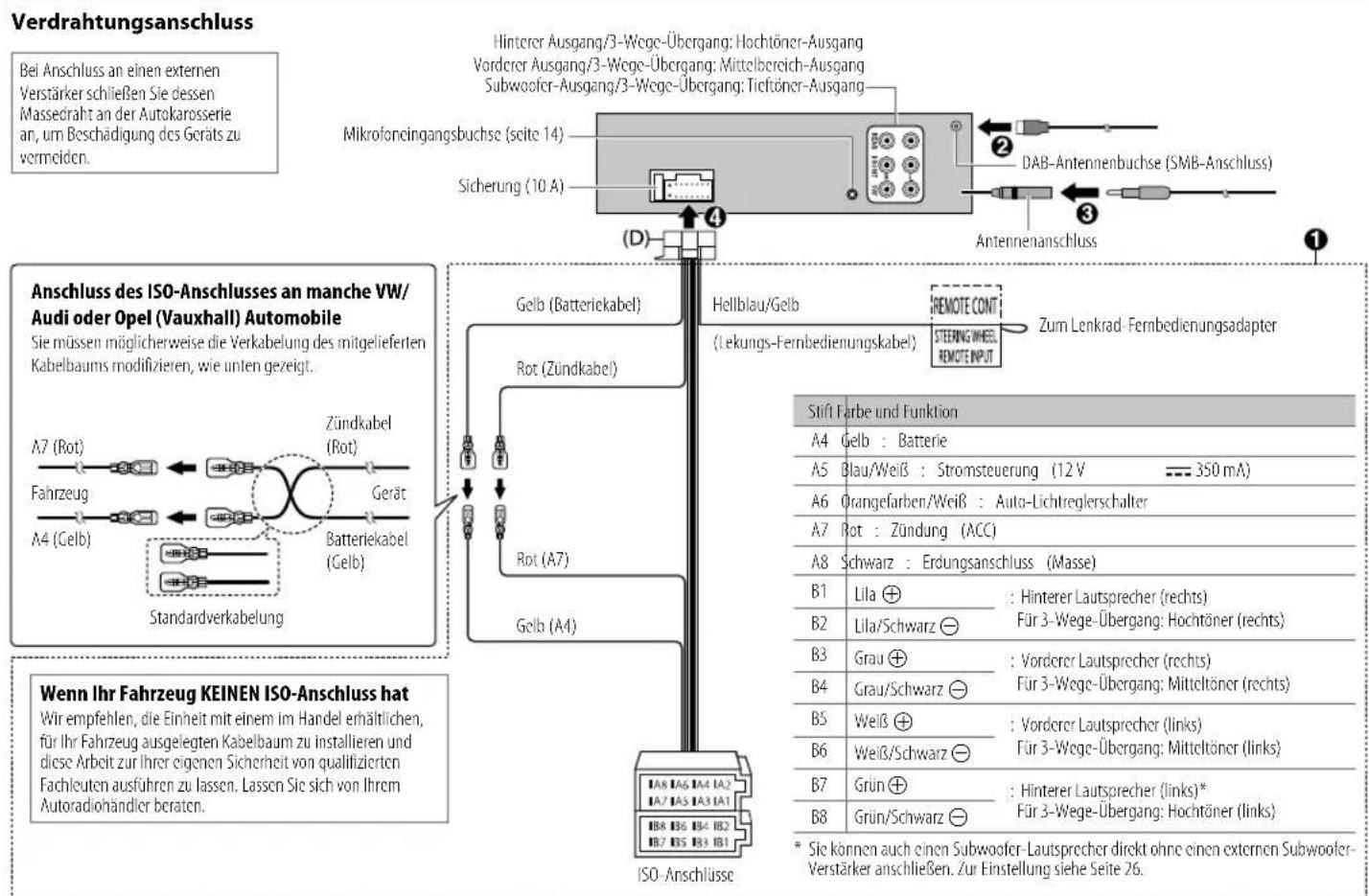 JVC KDX482DBT - Verdrahtungsanschluss - 1